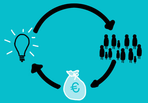 Le Crowdfunding pour financer son idée (DR : Rocío Lara)