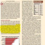 Article AGEFI 2 au 8 avril 2015- Une image à travailler