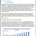 InfoDSI Etude Cybersécurité dans la banque et l'assurance
