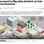 nouvelobservateurbigdata
