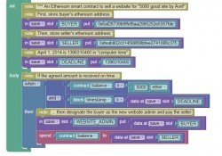 Exemple de contrat reposant sur le bitcoin